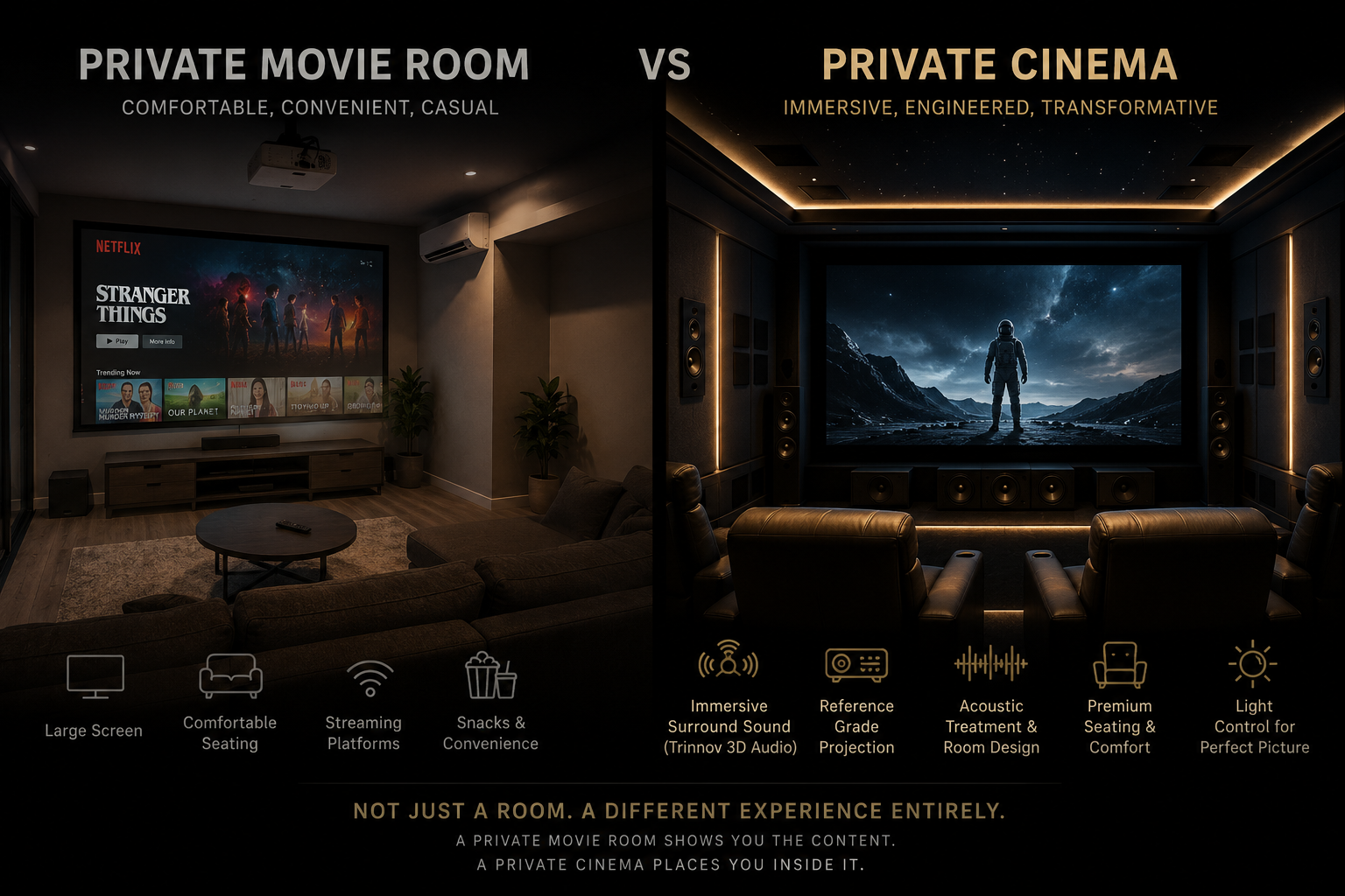Comparison between a private movie room and immersive private cinema experience in Singapore